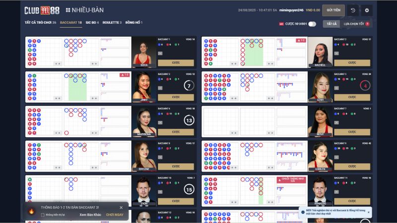 Baccarat Livestream M88 3 Đa dạng bàn chơi Baccarat Livestream tại nhà cái M88