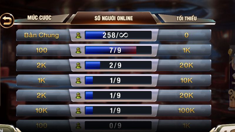 Xóc đĩa MD5 M88 3 Số lượng người chơi xóc đĩa MD5 tại M88 cực đông đảo